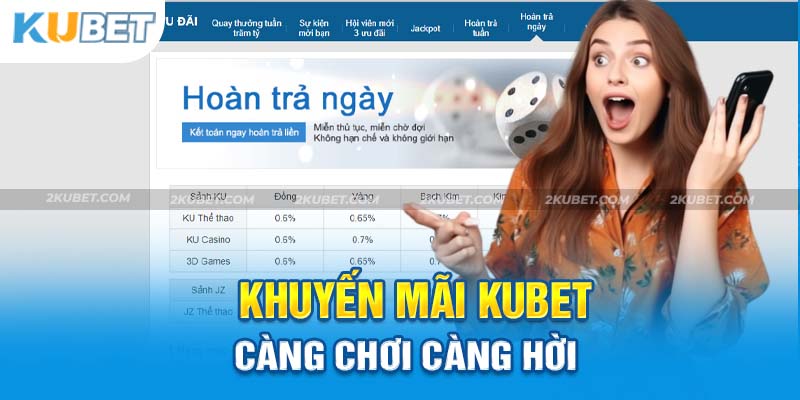 Khuyến Mãi Kubet - Ưu Đãi Ngập Tràn - Nhận Thưởng Thả Ga