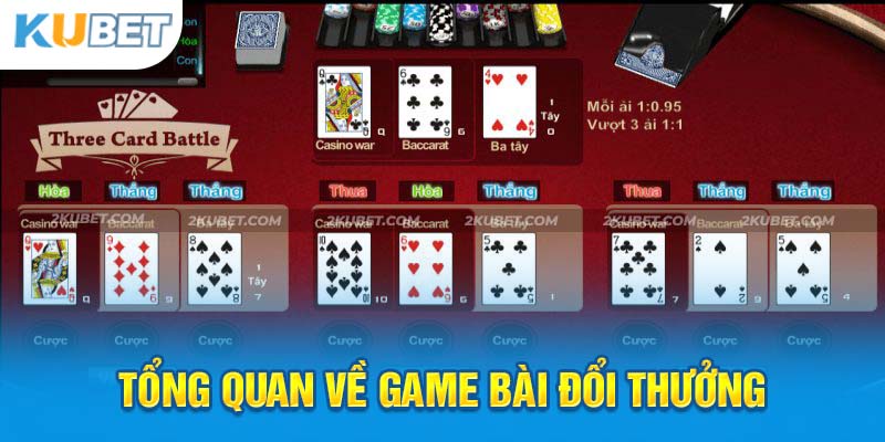 Giới thiệu tổng quan về game bài đổi thưởng tại KUBET.